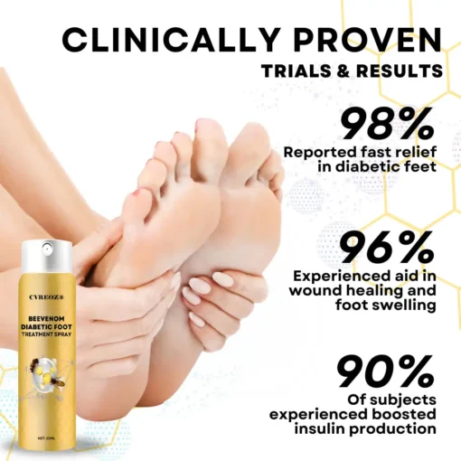CVREOZ® Bee Venom Diabetic Foot Treatment Spray