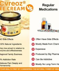 Cvreoz® Bee-Venom Pain-Relief Bone Healing Cream