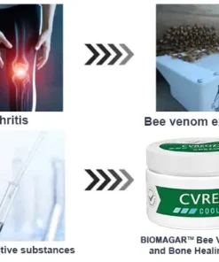 Cvreoz® Bee Venom Pain and Bone Healing Cream