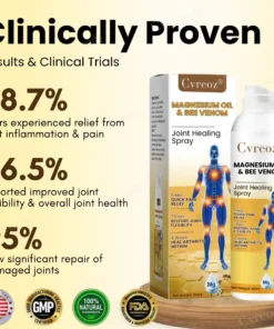 Cvreoz® Magnesium Oil & Bee Venom Joint Healing Spray