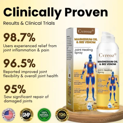 Cvreoz® Magnesium Oil & Bee Venom Joint Healing Spray