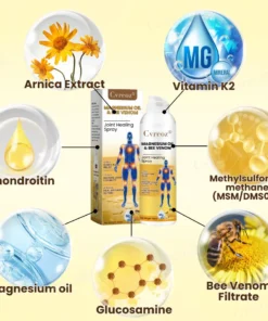 Cvreoz® Magnesium Oil & Bee Venom Joint Healing Spray