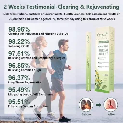 𝐂𝐯𝐫𝐞𝐨𝐳® 𝐌𝐮𝐥𝐥𝐞𝐢𝐧 𝐇𝐞𝐫𝐛𝐚𝐥 𝐋𝐮𝐧𝐠 𝐏𝐮𝐫𝐢𝐟𝐢𝐞𝐫