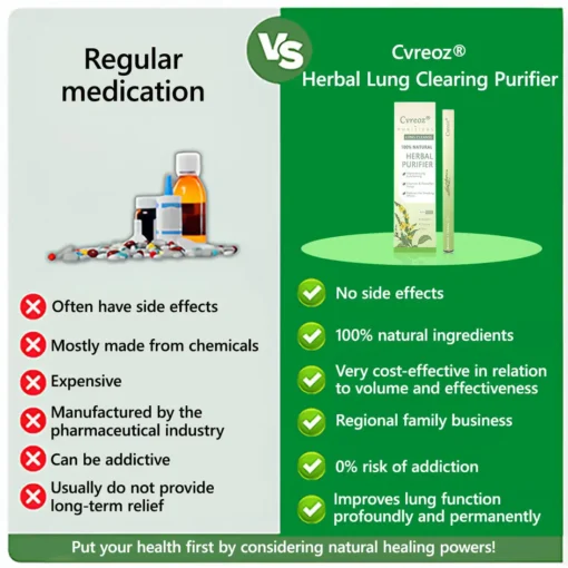 𝐂𝐯𝐫𝐞𝐨𝐳® 𝐌𝐮𝐥𝐥𝐞𝐢𝐧 𝐇𝐞𝐫𝐛𝐚𝐥 𝐋𝐮𝐧𝐠 𝐏𝐮𝐫𝐢𝐟𝐢𝐞𝐫