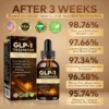 CVREOZ® GLP-1 Slimming and Health Boost Drop