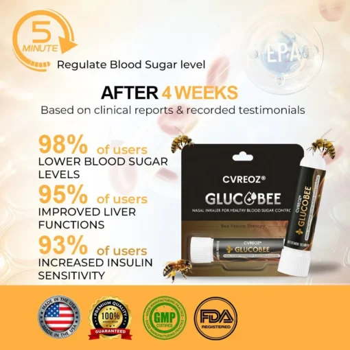 CVREOZ® GlucoBee Nasal Inhaler