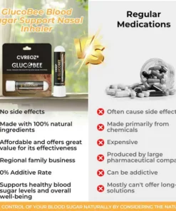 CVREOZ® GlucoBee Nasal Inhaler