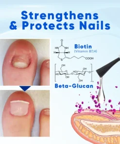 CVREOZ® NailGuard Nail Growth and Repair Serum