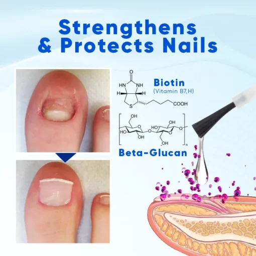 CVREOZ® NailGuard Nail Growth and Repair Serum
