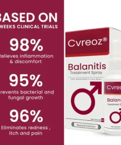 Cvreoz® Balanitis Treatment Spray