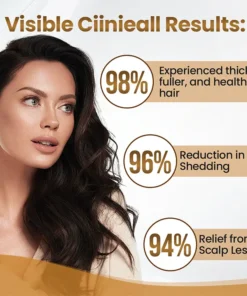 Cvreoz® Biotin Hair Growth Premium Serum