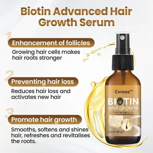 Cvreoz® Biotin Hair Growth Premium Serum