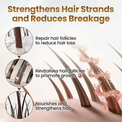 Cvreoz® Biotin Hair Growth Premium Serum