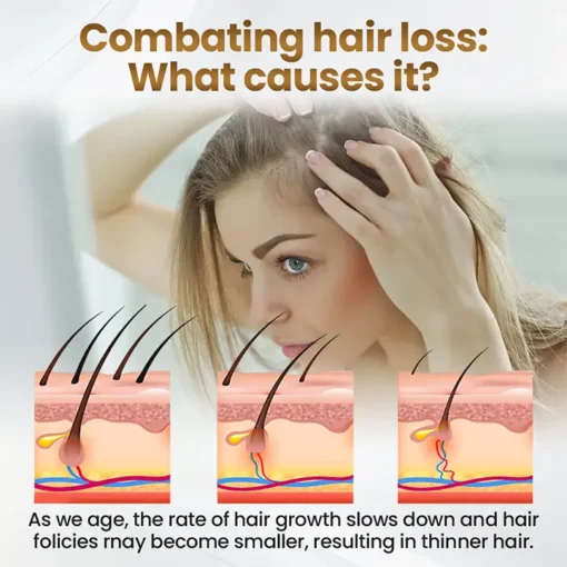 Cvreoz® Biotin Hair Growth Premium Serum