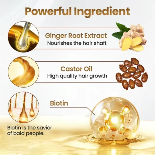 Cvreoz® Biotin Hair Growth Premium Serum