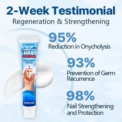Cvreoz® Candiclear Nail Fungus Treatment Cream