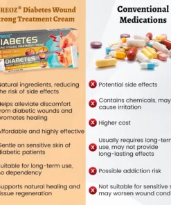 Cvreoz® Diabetes Wound Strong Treatment Cream
