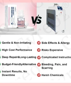 Cvreoz® Dual Acid Wart & Mole Removal Serum