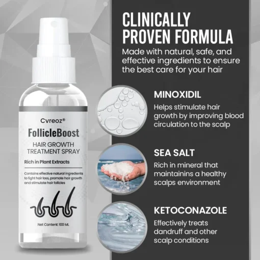 Cvreoz® FollicleBoost Hair Growth Treatment Spray