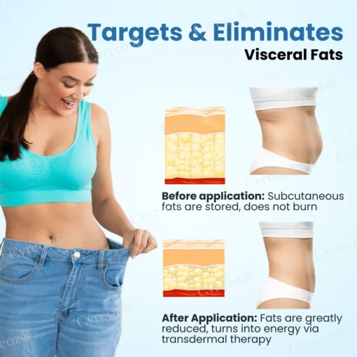 Cvreoz® GLP-1 Ultra Concentrate Slimming & Health Liquid Pearls