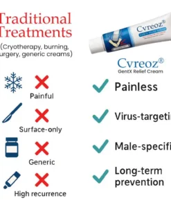 Cvreoz® GentX Relief Cream