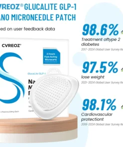 Cvreoz® GlucaLite GLP-1 Nano Microneedle Patch