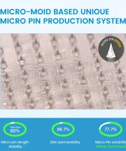 Cvreoz® GlucaLite GLP-1 Nano Microneedle Patch