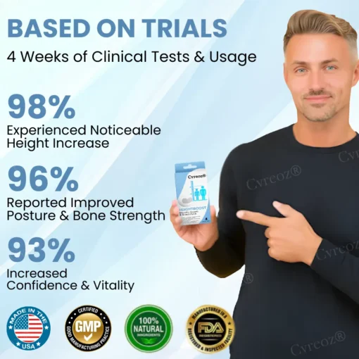 Cvreoz® HeightBoost MicroPin Growth & Stretch Patch