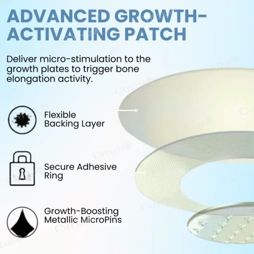 Cvreoz® HeightBoost MicroPin Growth & Stretch Patch