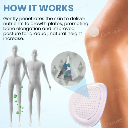 Cvreoz® HeightBoost MicroPin Growth & Stretch Patch