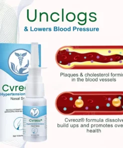 Cvreoz® Hypertension Control Nasal Spray