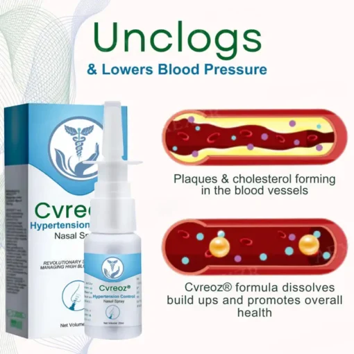 Cvreoz® Hypertension Control Nasal Spray