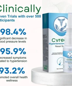 Cvreoz® Hypertension Control Nasal Spray