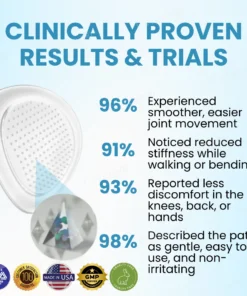 Cvreoz® Joint Relief HA Microneedle Patch