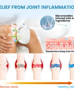 Cvreoz® Joint Relief HA Microneedle Patch