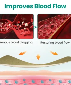 Cvreoz® LegRenew Varicose Veins Patch