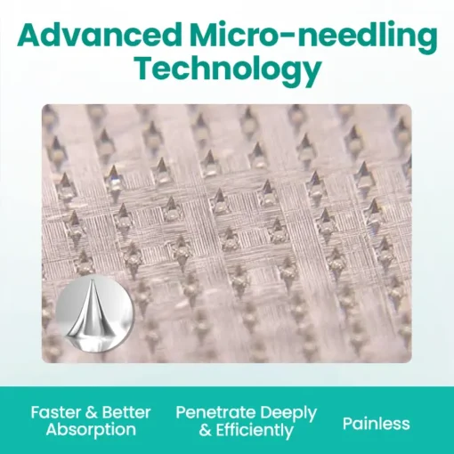 Cvreoz® LegRenew Varicose Veins Patch