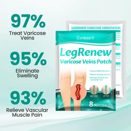 Cvreoz® LegRenew Varicose Veins Patch