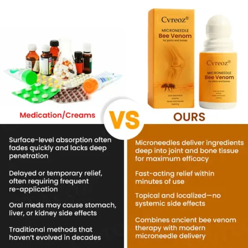 Cvreoz® Microneedle Bee Venom for Joints and Bones