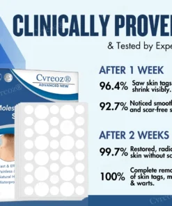 Cvreoz® Moles & Warts Removing Skin Tag Patch