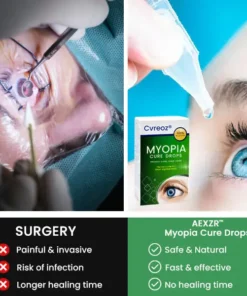 Cvreoz® Myopia Cure Drops