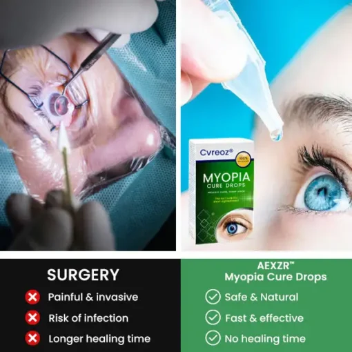 Cvreoz® Myopia Cure Drops