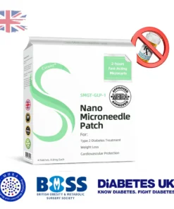 Cvreoz® SMGT-GLP-1 Nano Microneedle Patch