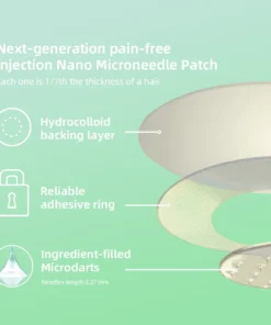 Cvreoz® SMGT-GLP-1 Nano Microneedle Patch