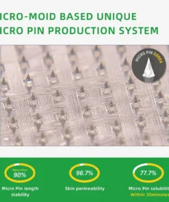 Cvreoz® SMGT-GLP-1 Nano Microneedle Patch