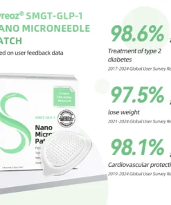 Cvreoz® SMGT-GLP-1 Nano Microneedle Patch