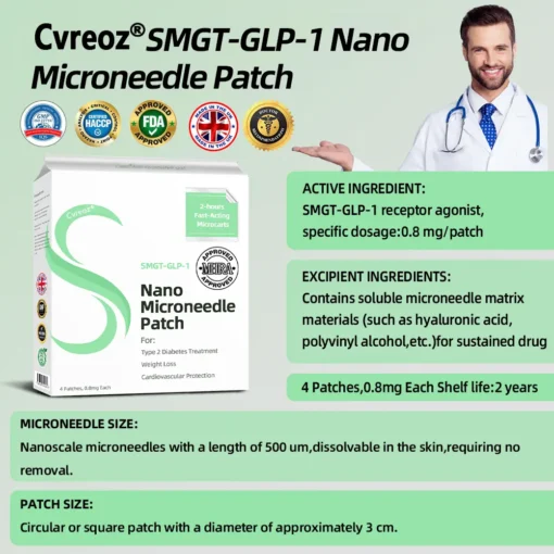Cvreoz® SMGT-GLP-1 Nano Microneedle Patch