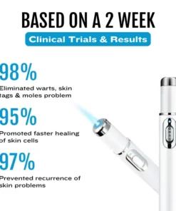 Cvreoz® SpotlessDerm Mole and Wart Laser Pen