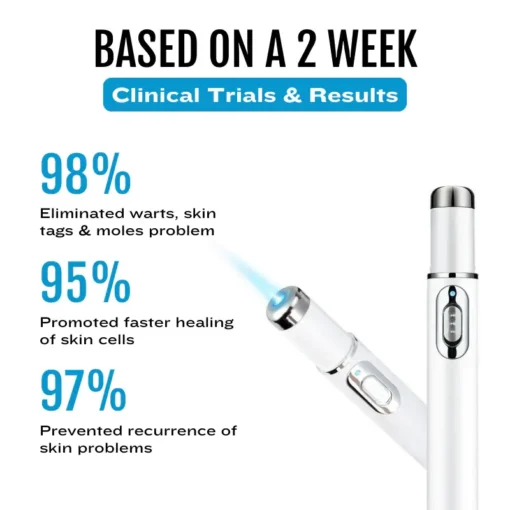 Cvreoz® SpotlessDerm Mole and Wart Laser Pen