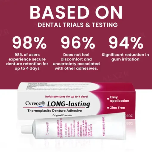 Cvreoz® Thermoplastic Denture Adhesive